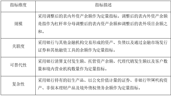私募基金道歉信玩法:亏损63%不是我差 是市场太差